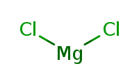 Magnesium Chloride Salt