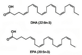 Eicosapentaenoic/Docosahexaenoic Acid (EPA-DHA) Benefits