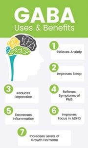 GABA Benefits