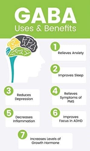 GABA Benefits