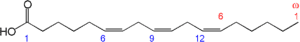 Gamma Linolenic Acid (GLA)
