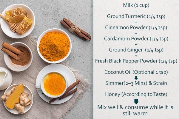Turmeric Milk Recipe