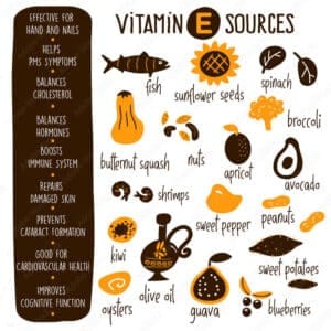 gamma tocopherol vitamin e benefits