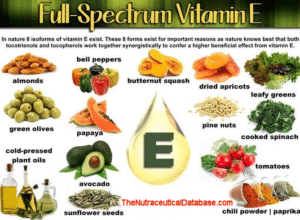 vitamin e foods